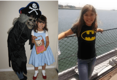 Birthday Girl - Then/Now 2014